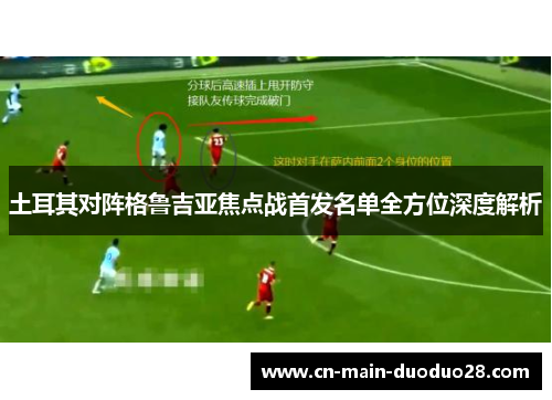 土耳其对阵格鲁吉亚焦点战首发名单全方位深度解析