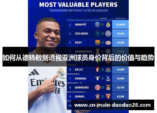 如何从德转数据透视亚洲球员身价背后的价值与趋势 如何从德转数据透视亚洲球员身价背后的价值与趋势