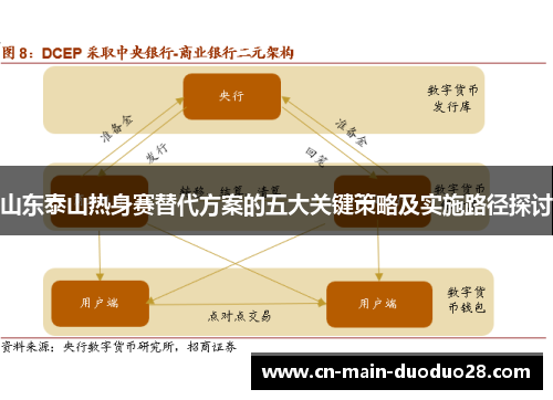 山东泰山热身赛替代方案的五大关键策略及实施路径探讨 山东泰山热身赛替代方案的五大关键策略及实施路径探讨