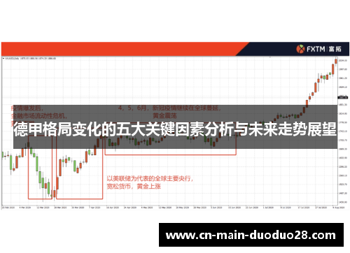 德甲格局变化的五大关键因素分析与未来走势展望