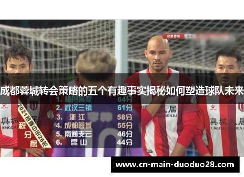 成都蓉城转会策略的五个有趣事实揭秘如何塑造球队未来