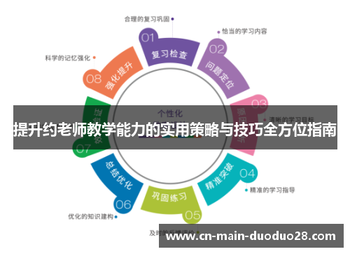 提升约老师教学能力的实用策略与技巧全方位指南 提升约老师教学能力的实用策略与技巧全方位指南