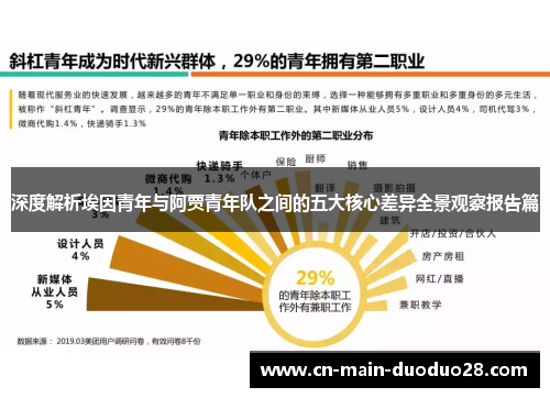 深度解析埃因青年与阿贾青年队之间的五大核心差异全景观察报告篇 深度解析埃因青年与阿贾青年队之间的五大核心差异全景观察报告篇