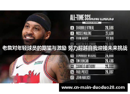 老詹对年轻球员的期望与激励 努力超越自我迎接未来挑战