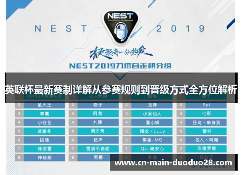 英联杯最新赛制详解从参赛规则到晋级方式全方位解析 英联杯最新赛制详解从参赛规则到晋级方式全方位解析