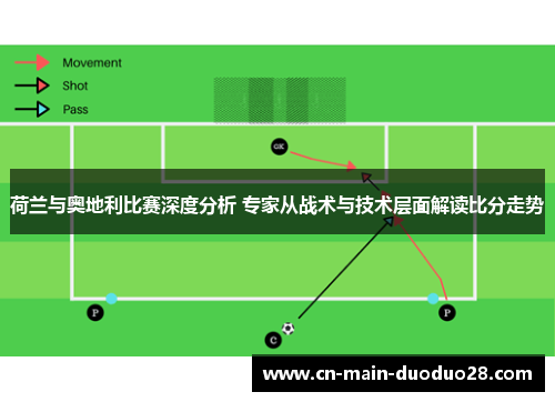 荷兰与奥地利比赛深度分析 专家从战术与技术层面解读比分走势