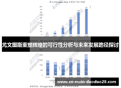 尤文图斯重塑辉煌的可行性分析与未来发展路径探讨