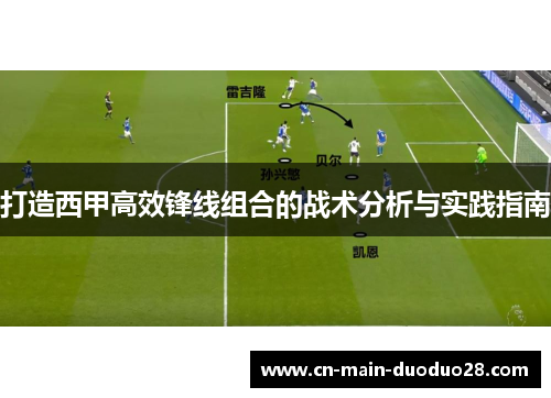 打造西甲高效锋线组合的战术分析与实践指南