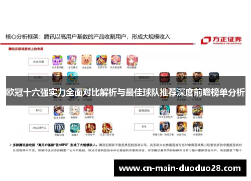 欧冠十六强实力全面对比解析与最佳球队推荐深度前瞻榜单分析 欧冠十六强实力全面对比解析与最佳球队推荐深度前瞻榜单分析