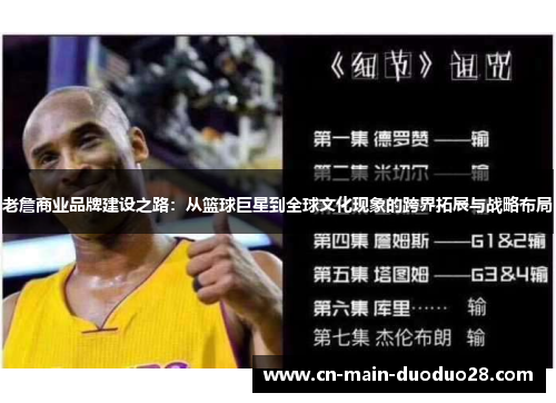 老詹商业品牌建设之路：从篮球巨星到全球文化现象的跨界拓展与战略布局