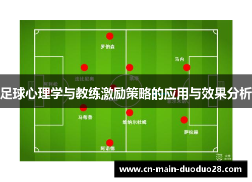 足球心理学与教练激励策略的应用与效果分析 足球心理学与教练激励策略的应用与效果分析