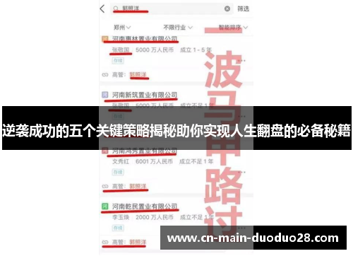 逆袭成功的五个关键策略揭秘助你实现人生翻盘的必备秘籍 逆袭成功的五个关键策略揭秘助你实现人生翻盘的必备秘籍